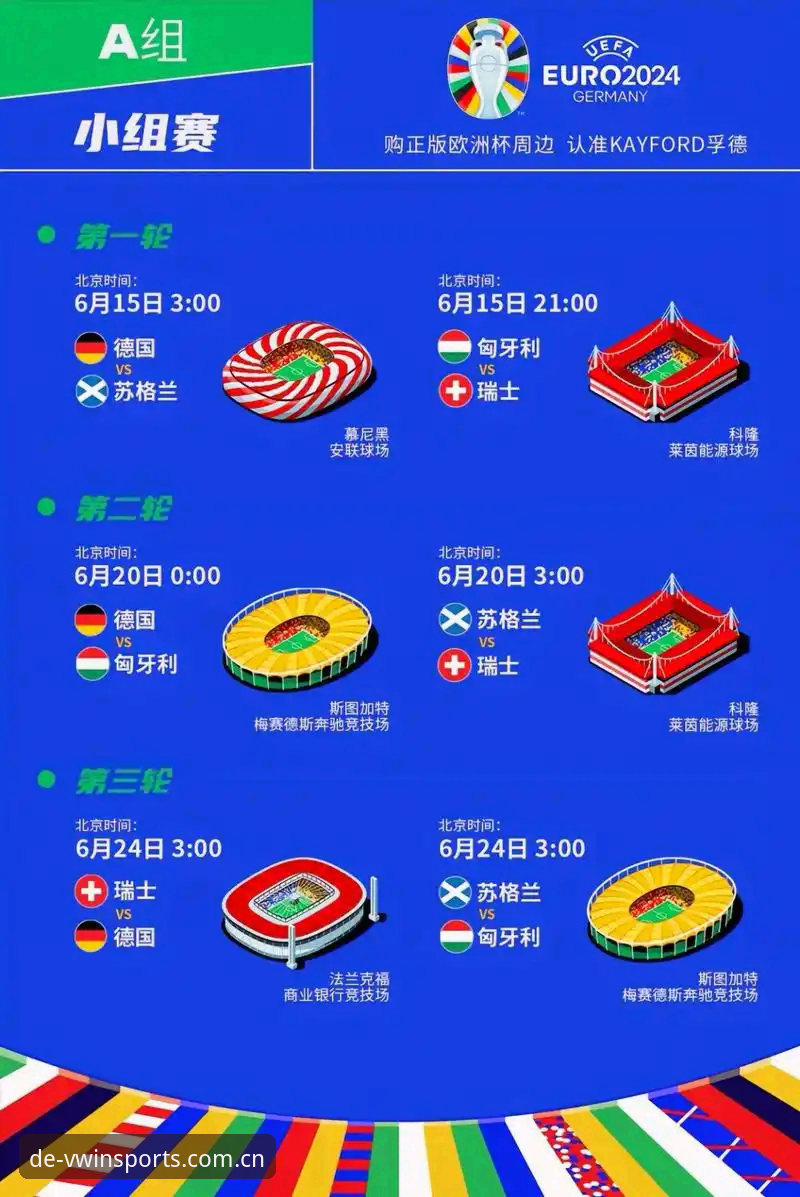 德国队世界杯名单深度解析：从诺伊尔回归看德赢体育vwin观赛操作指南